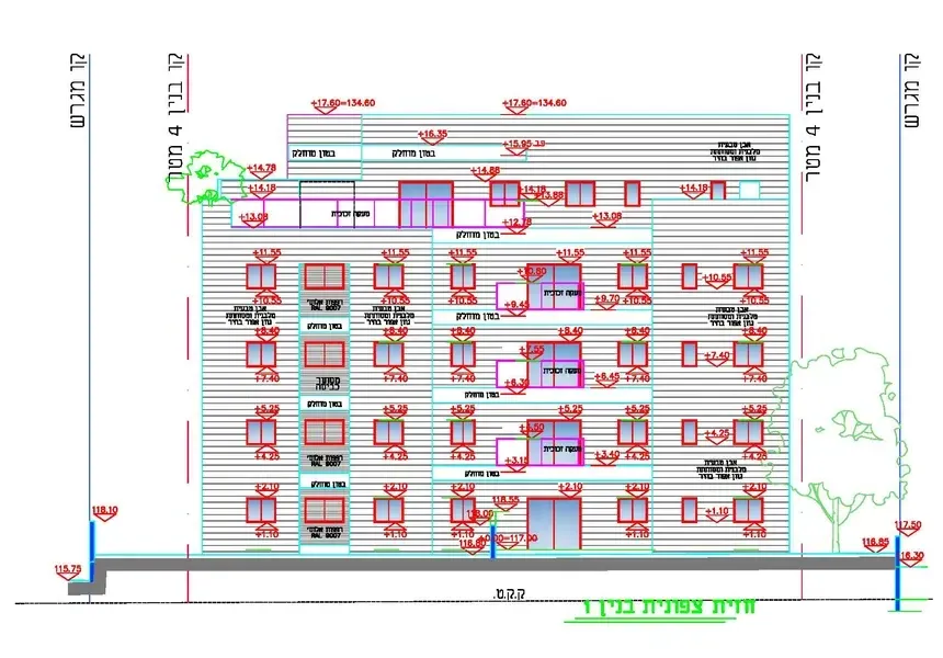מודל SoundPlan — מפת רעש תחבורתי